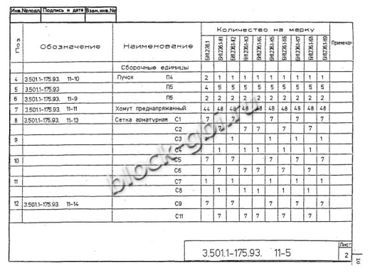 Балка мостовая БН 1.236.1-К9