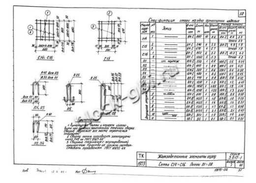 Фундамент Ф4