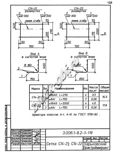 Лоток ЛК 75.360.150-3