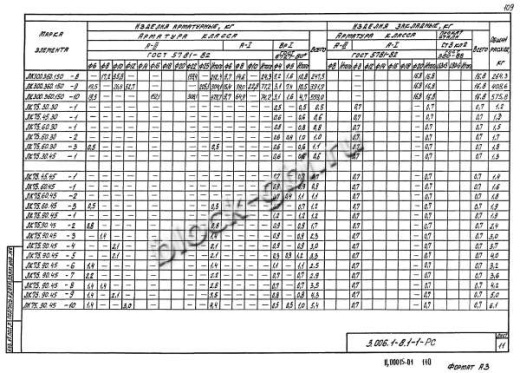 Лоток ЛК 75.30.30-1