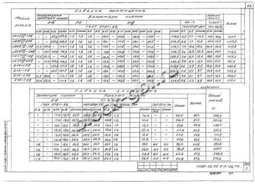 Ригель ИБ27лев-1