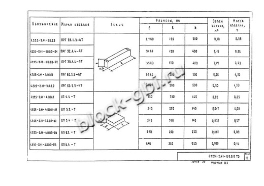 Прогон ПРГ 36.1.4-4Т