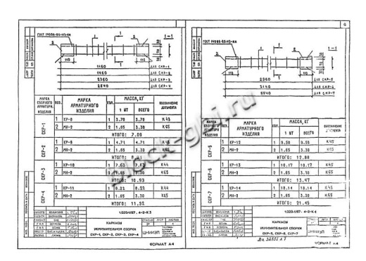 Диафрагма жесткости 1ДПК 56.33л