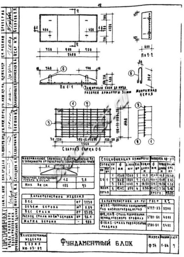 Фундаментный блок Ф 24