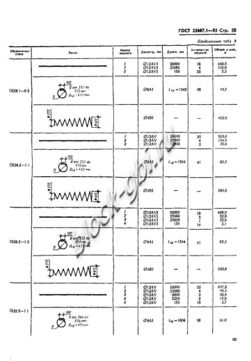 Стойка СК 26.2-1.2 Стойка СК 26.2-1.2