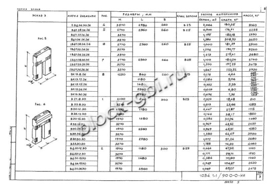 Вентиляционный блок-диафрагма 2ВДП 28.26.26 Вентиляционный блок-диафрагма 2ВДП 28.26.26
