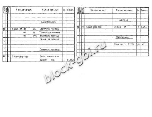 Рабочая камера колодца РКФК10