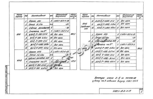 Ригель РЛ3-1-2