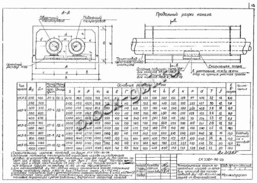 Лотковое днище ЛД-6