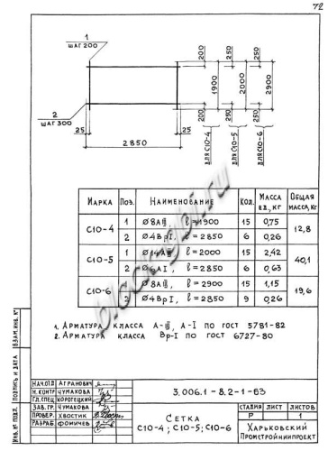 Лоток ЛК 300.300.120-7