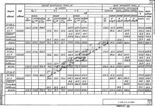 Свод СПЗТ 24-2 Свод СПЗТ 24-2