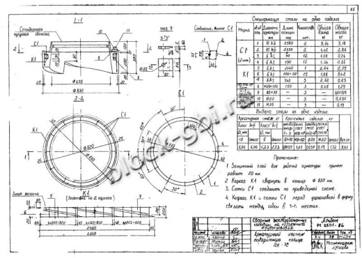 Кольцо футерованное ПК-7С-фут Кольцо футерованное ПК-7С-фут