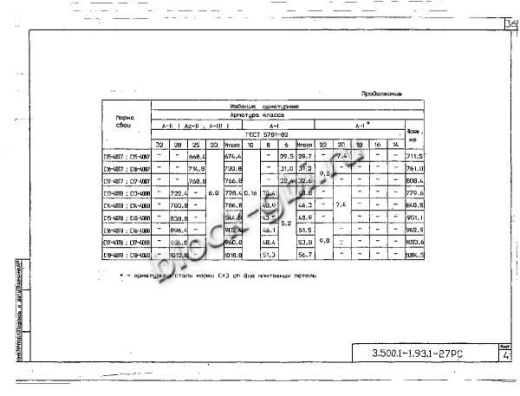 Свая С 14-40 В8 Свая С 14-40 В8