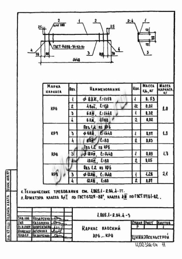 Плита 2ПГ 6-4 Плита 2ПГ 6-4