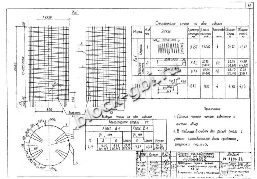 Колодец футерованный КЛ-12-фут Колодец футерованный КЛ-12-фут