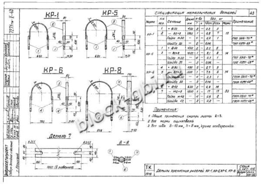 Плита анкерная ПА 2-1 Плита анкерная ПА 2-1