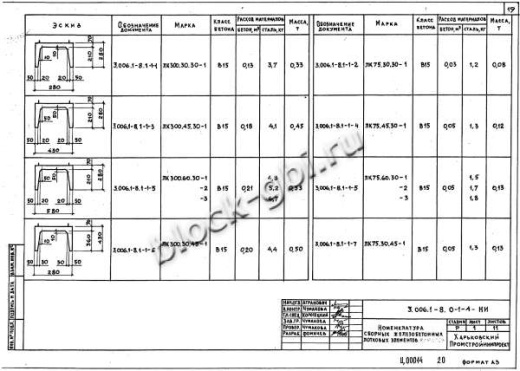 Лоток ЛК 300.45.30-1