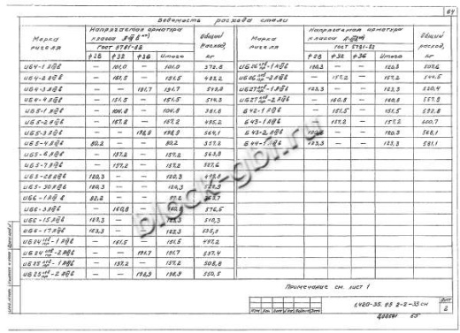 Ригель ИБ27лев-1