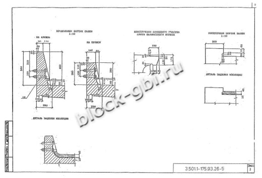 Балка мостовая БП 1.98-2 Балка мостовая БП 1.98-2
