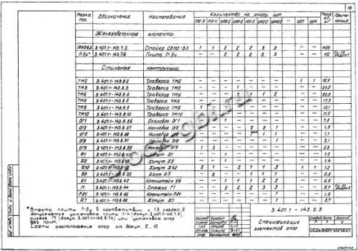 Ответвительная анкерная опора ОА10-2 Ответвительная анкерная опора ОА10-2