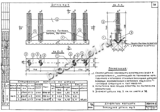 Диафрагма жесткости В-28-29п