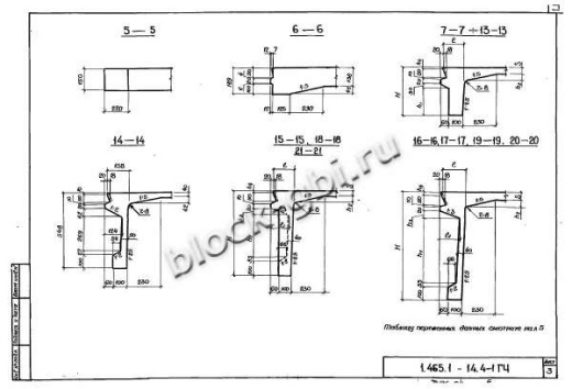 Плита-оболочка 3КЖС 18Ф-3