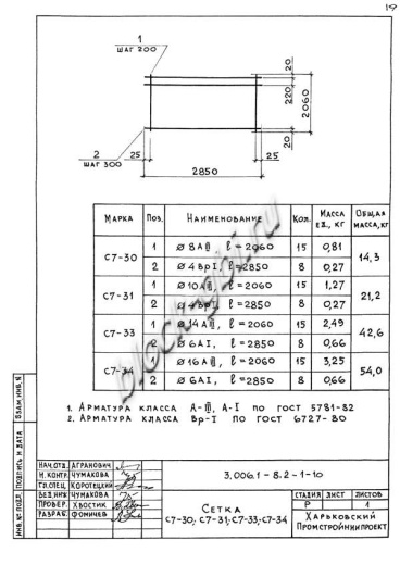 Лоток ЛК 300.210.90-8а