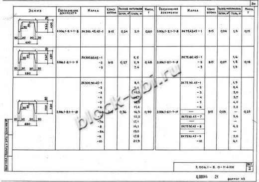 Лоток ЛК 300.90.45-6