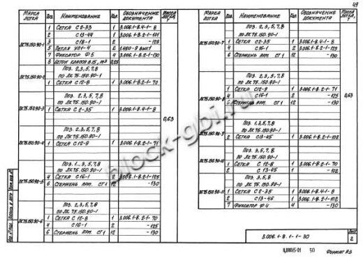 Лоток ЛК 75.150.90-2