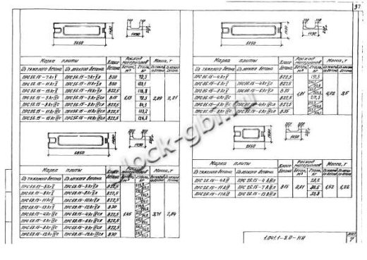 Плита ПРС 68.15-11