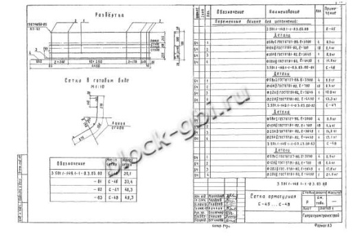 Фундамент ТСУ-100-4,5С