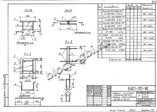 Фундамент Ф18.18