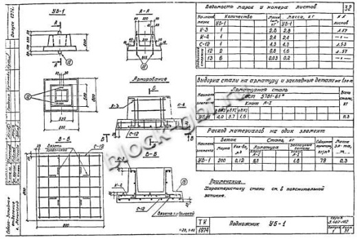 Подножник УБ-1