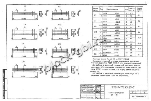 Балка мостовая БП 1.93-3К1 Балка мостовая БП 1.93-3К1