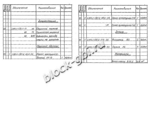 Рабочая камера колодца РКВГ25 Рабочая камера колодца РКВГ25