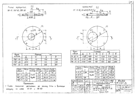 Плита ПК-25-15