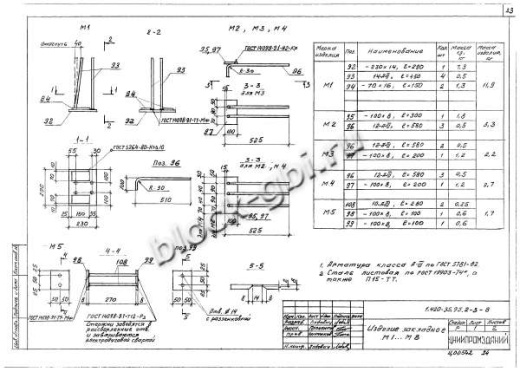 Ригель Б40С пр-1