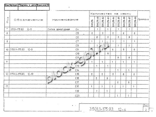 Балка мостовая БН 1.276-К3