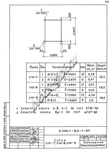 Лоток ЛК 300.360.150-10