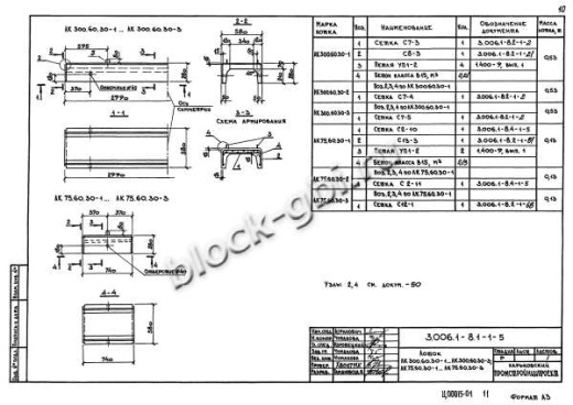Лоток ЛК 75.60.30-2