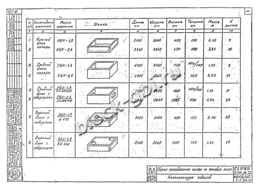 Камера тепловая футерованная ТК 2.6-2.6-2.0-фут