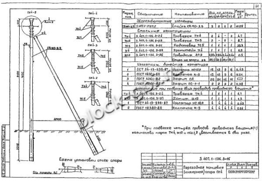 Переходная концевая анкерная опора ПК4 Переходная концевая анкерная опора ПК4