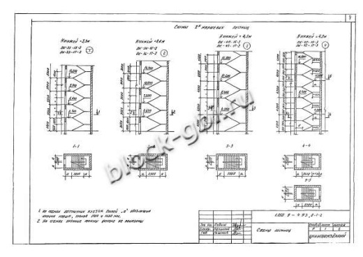 Лестничная площадка ЛПП 16.16в Лестничная площадка ЛПП 16.16в