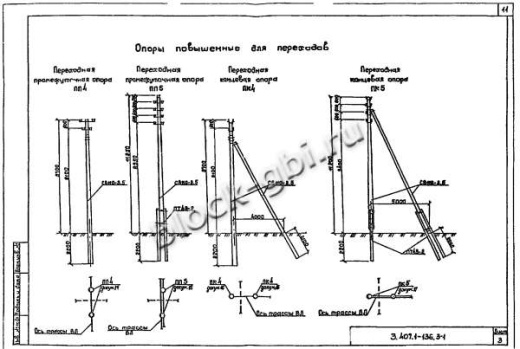 Переходная концевая анкерная опора ПК4 Переходная концевая анкерная опора ПК4