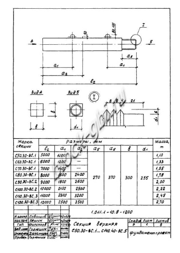 Свая С 270.40-С