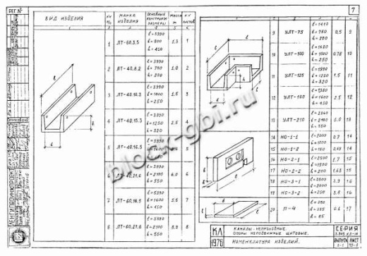Лоток ЛТ-60.21.6 Лоток ЛТ-60.21.6