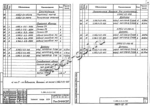 Свод СКЗТ 30-3 Свод СКЗТ 30-3
