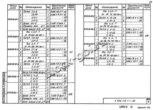 Лоток ЛК 75.120.120-5