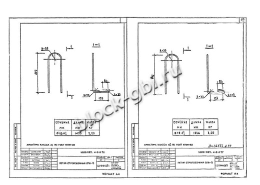 Диафрагма жесткости 1ДП 32.36