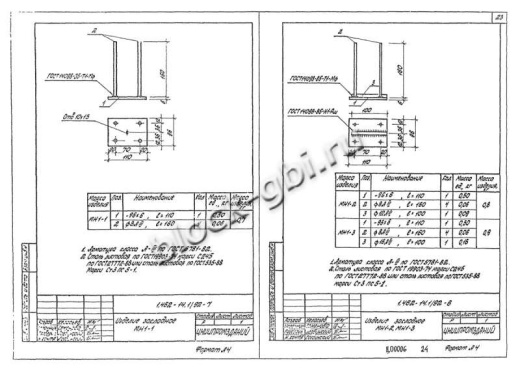 Прогон 1ПН-1 А-IV Прогон 1ПН-1 А-IV